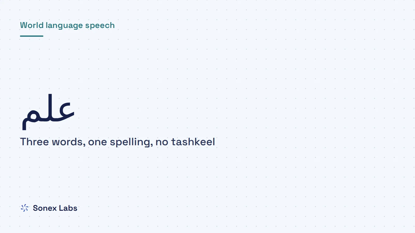 Arabic TTS and tashkeel: Tashkeel explained: why Arabic TTS mispronounces undiacritised text, and what voice agents should do