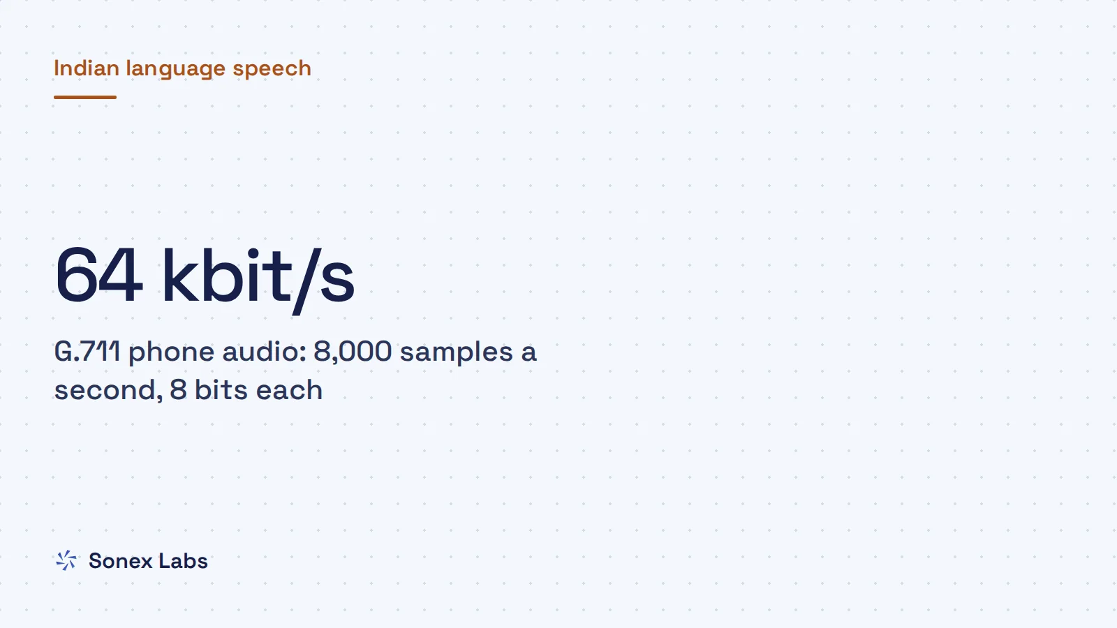 IVR prompts with TTS: IVR prompt recording with TTS: Hindi and regional-language prompts at 8 kHz