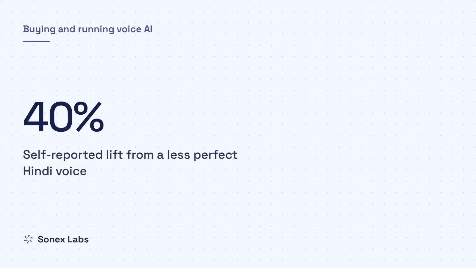 Too-perfect Hindi voices: Why a too-perfect Hindi voice hurts conversion