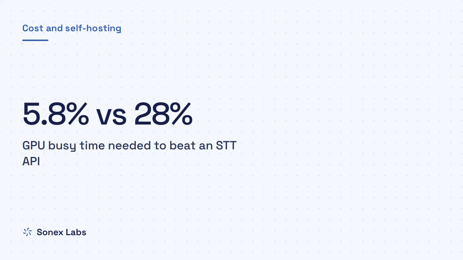 Self-hosted Whisper vs API: Self-hosted Whisper vs a speech-to-text API for phone calls: cost per audio hour is the wrong number