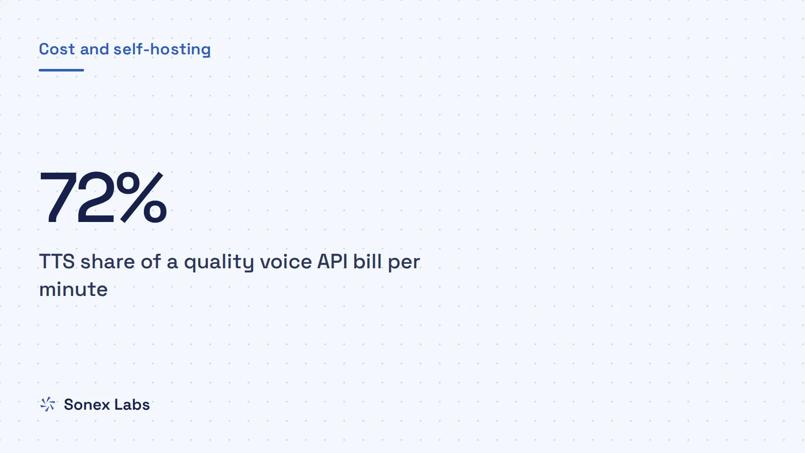 Self-hosting cost model: The true cost of self-hosting open-source voice AI: a break-even model for STT, LLM and TTS