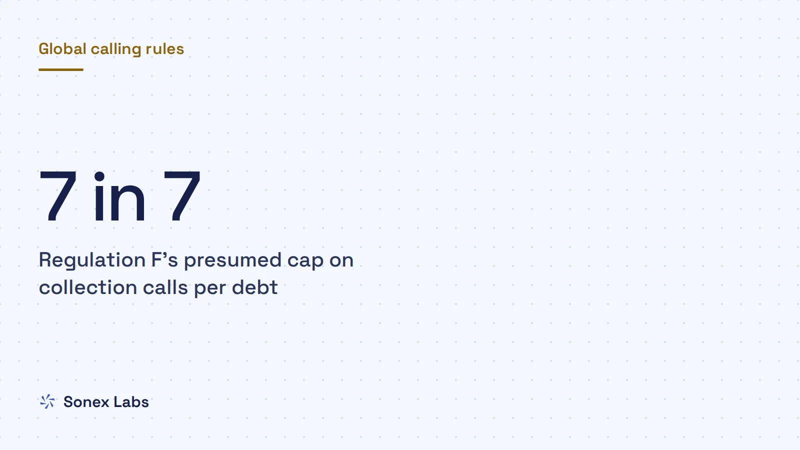 US AI debt collection: AI debt collection calls in the US: Regulation F and the TCPA, for offshore and Indian teams