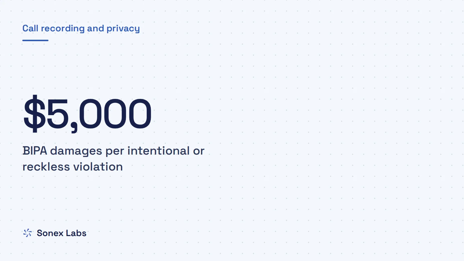 Voiceprints and biometric law: Is voice biometric data? When call recordings and voice AI create a voiceprint