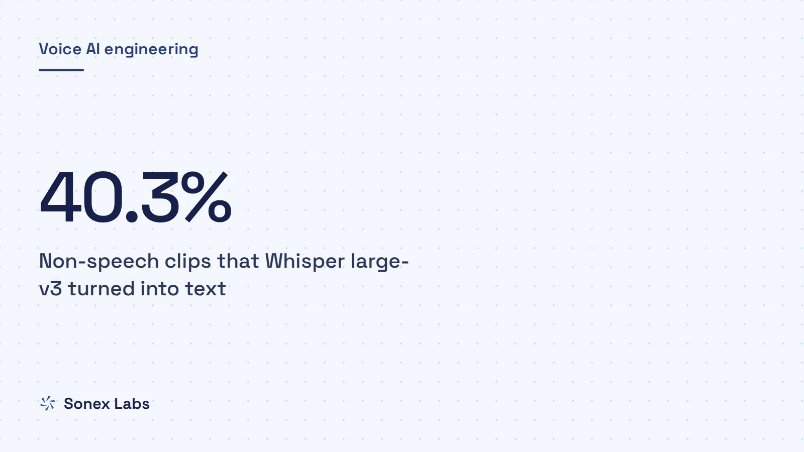 Whisper and silent lines: Why Whisper invents sentences on silent phone lines, and how to gate it